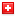 biomedicus.ch hosted country